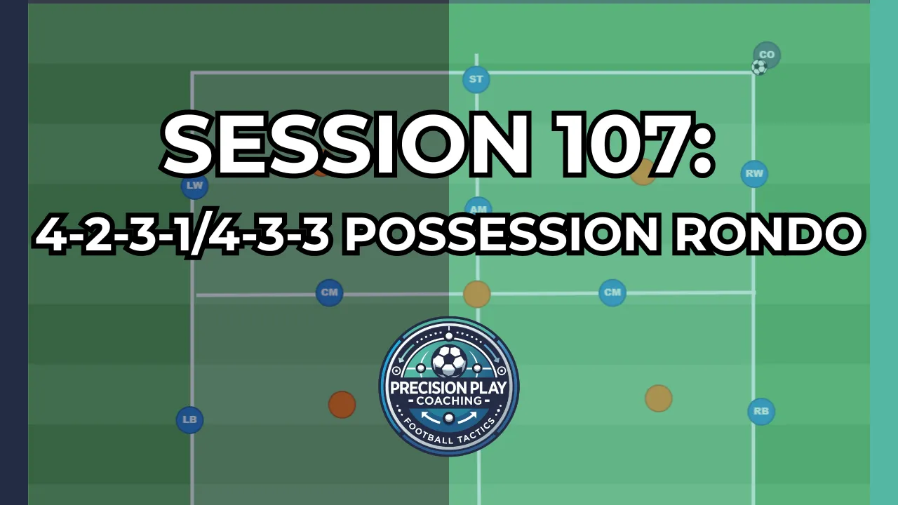 Session 107: 4-2-3-1 / 4-3-3 Tactical Possession Rondo thumbnail