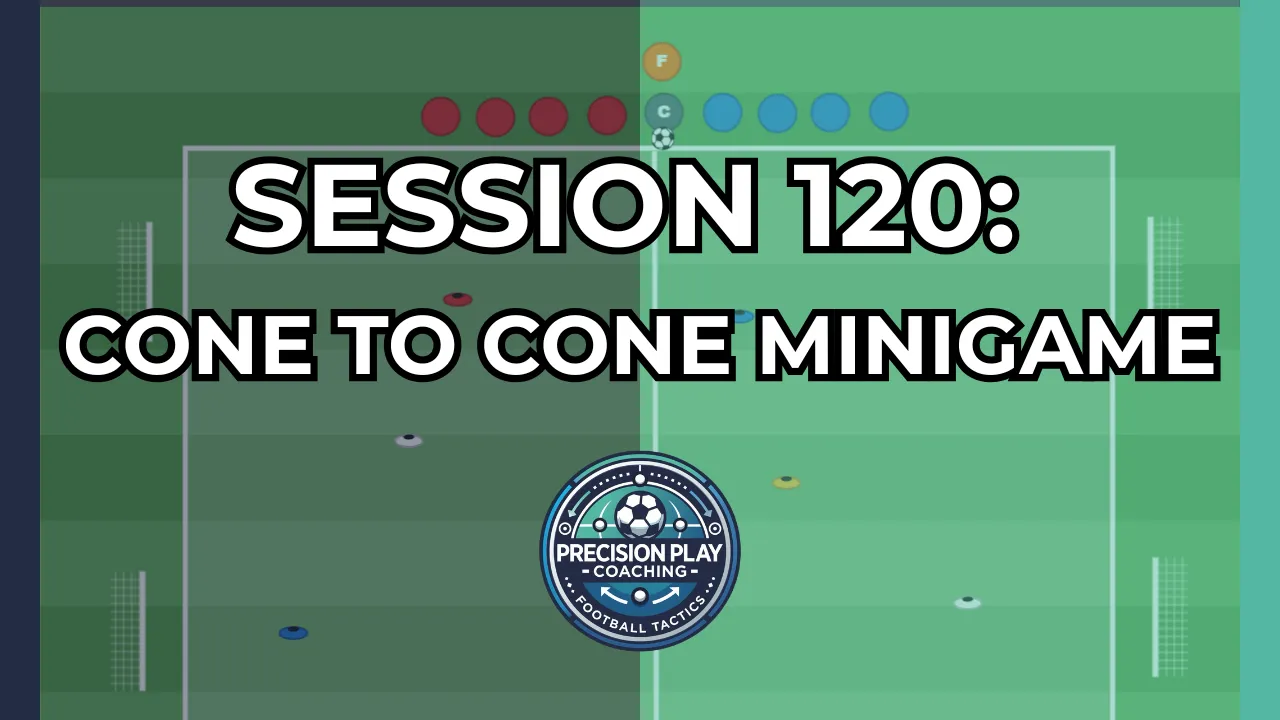 Session 120: Cone to Cone Minigame thumbnail