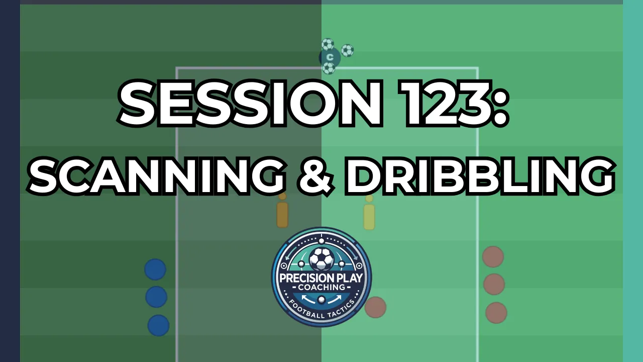 Session 123: Scanning & Dribbling thumbnail