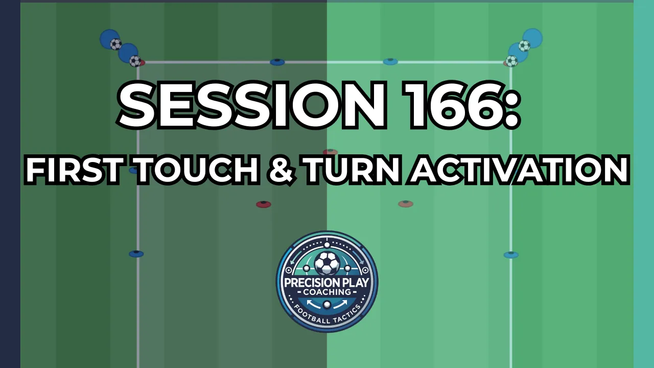 Session 166: First Touch & Turn Activation thumbnail