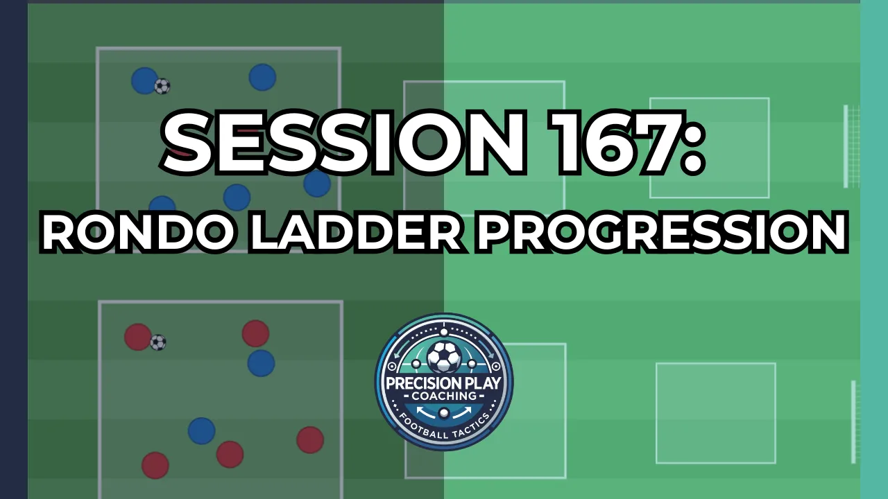 Session 167: Rondo Ladder Progression thumbnail