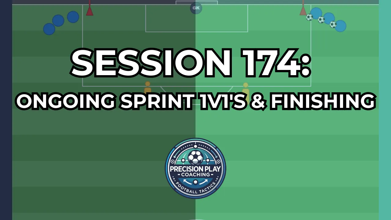 Session 174: Ongoing Sprint 1v1’s & Finishing thumbnail