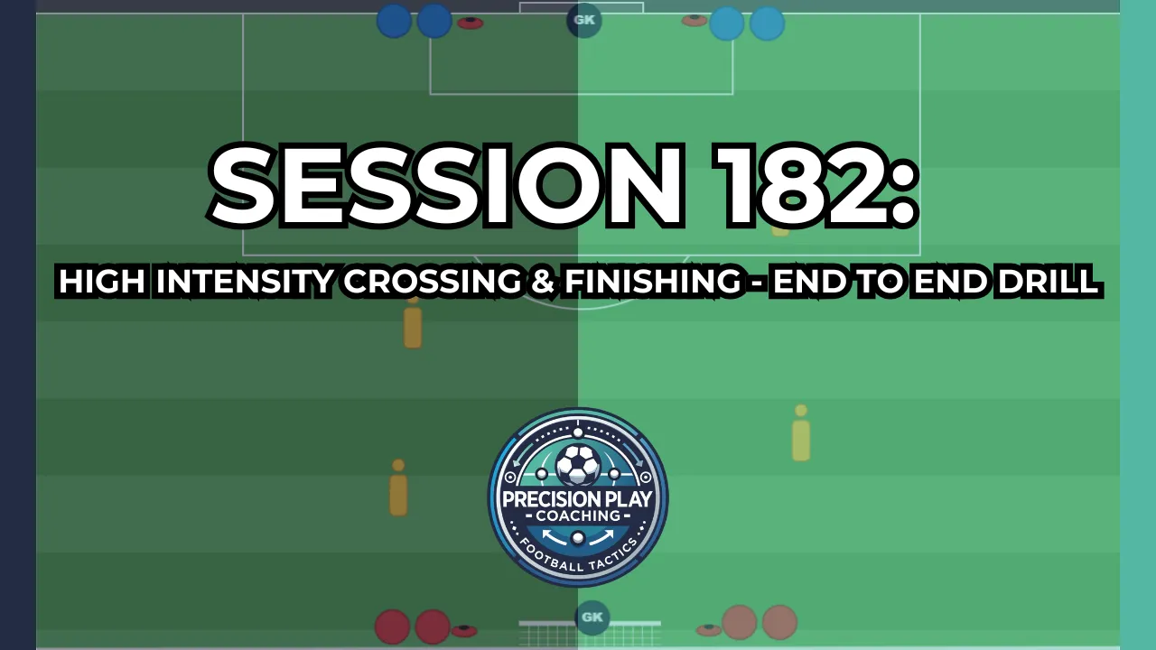 Drill 182: High Intensity Crossing & Finishing | End-to-End Drill thumbnail