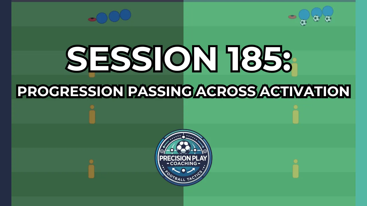 Session 185: Progression Passing Across Activation | Dynamic Warm-Up thumbnail