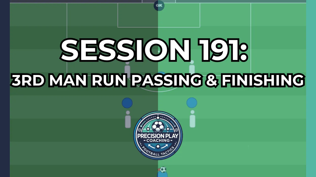 Session 191: 3rd Man Run Passing & Finishing | Break the Lines thumbnail