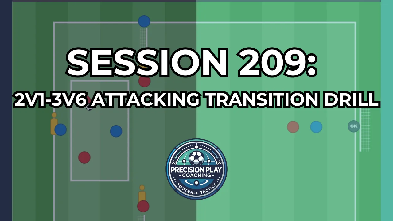 Session 209: 2v1 → 3v6 Attacking Transition Drill thumbnail