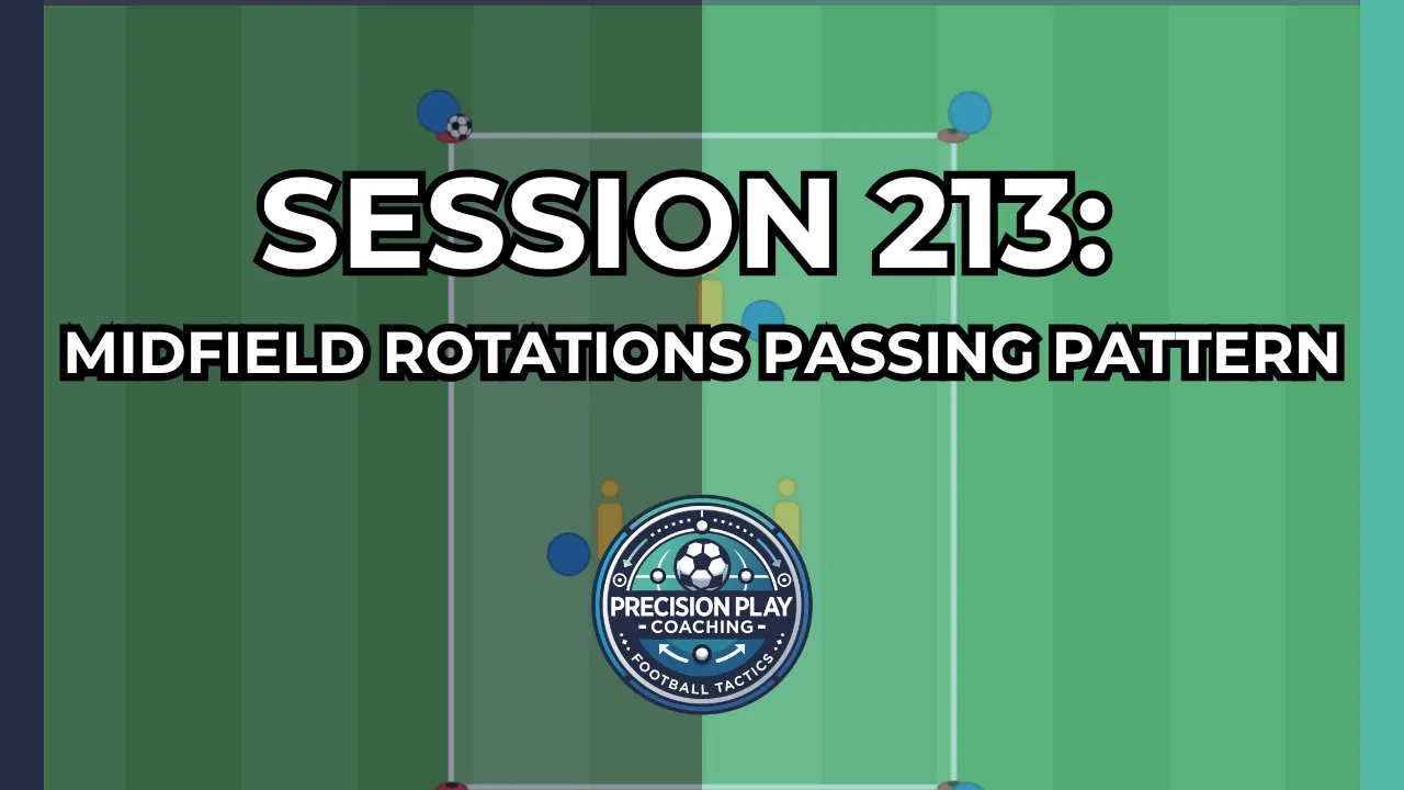 Session 213: Midfield Rotations Passing Pattern thumbnail