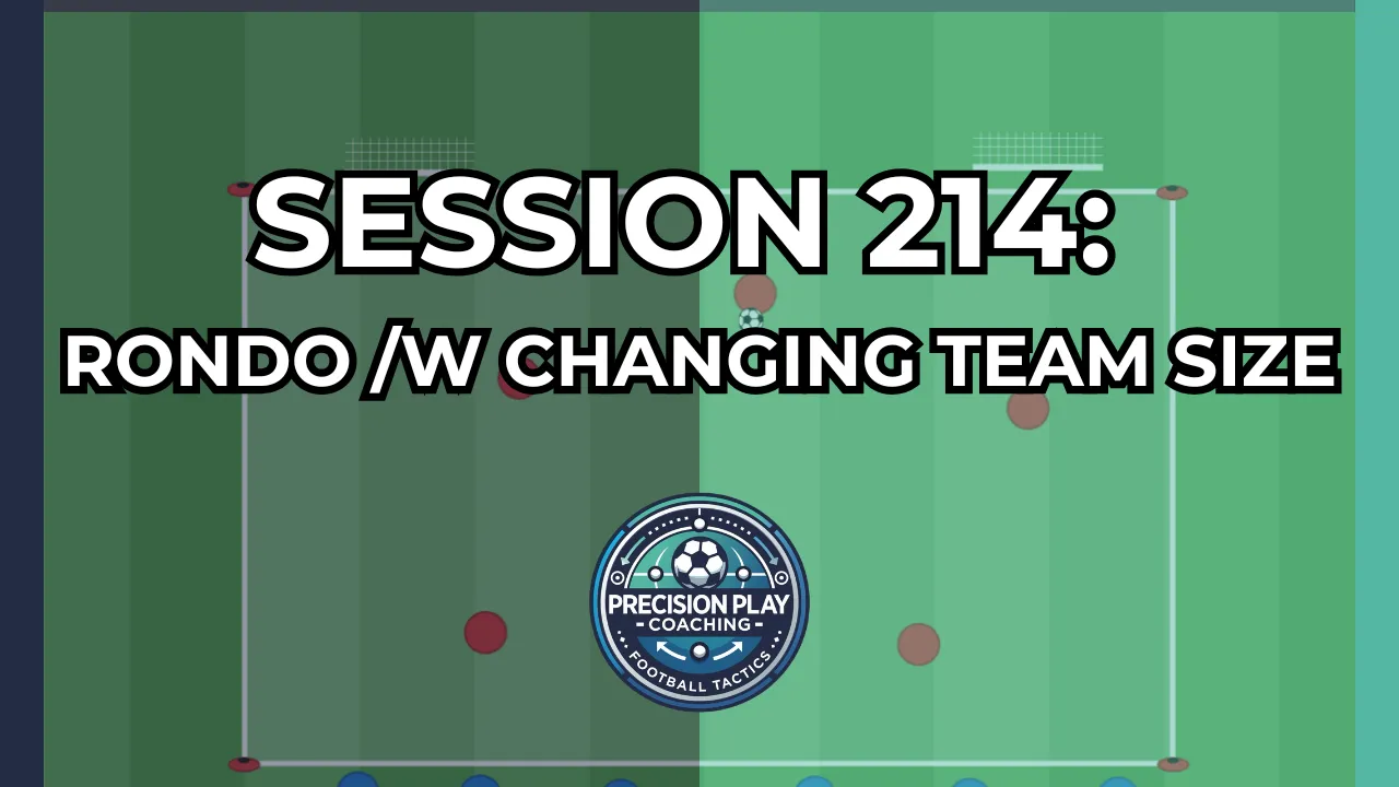 Session 214: Rondo with Changing Team Size thumbnail