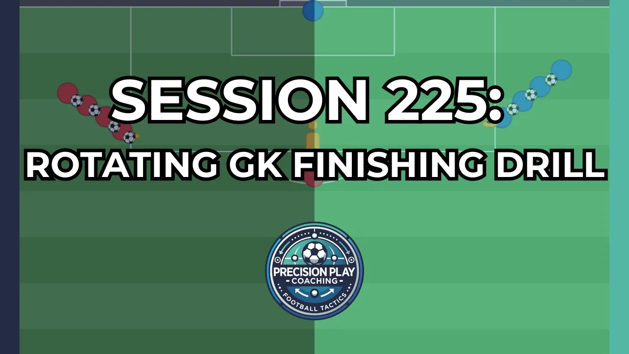 Session 225: Rotating GK Finishing Drill thumbnail