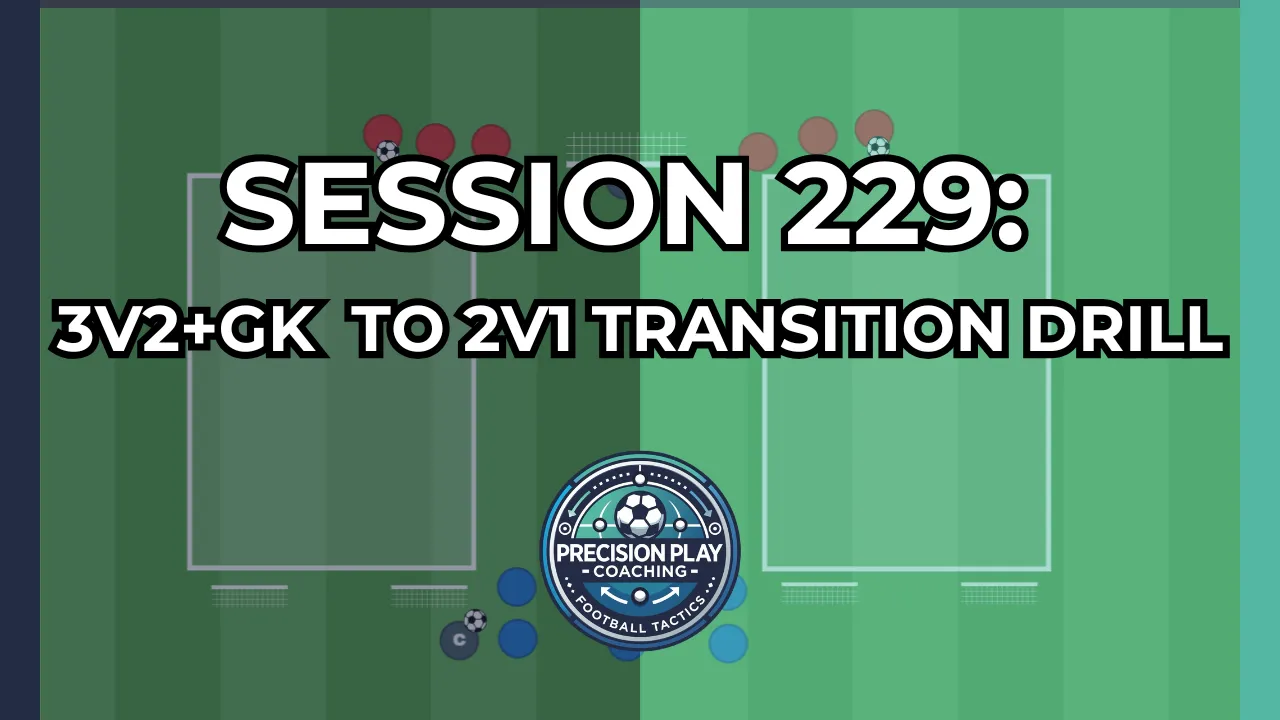 Session 229: 3v2 + GK to 2v1 Transition Drill thumbnail