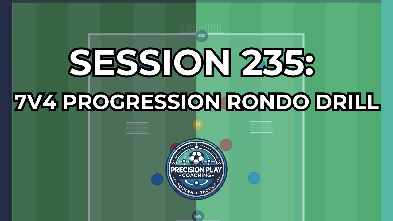 Session 235: 7v4 Progression Rondo Drill thumbnail