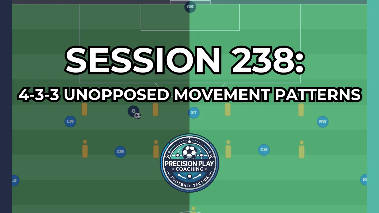 Session 238: 4-3-3 Unopposed Movement Patterns thumbnail