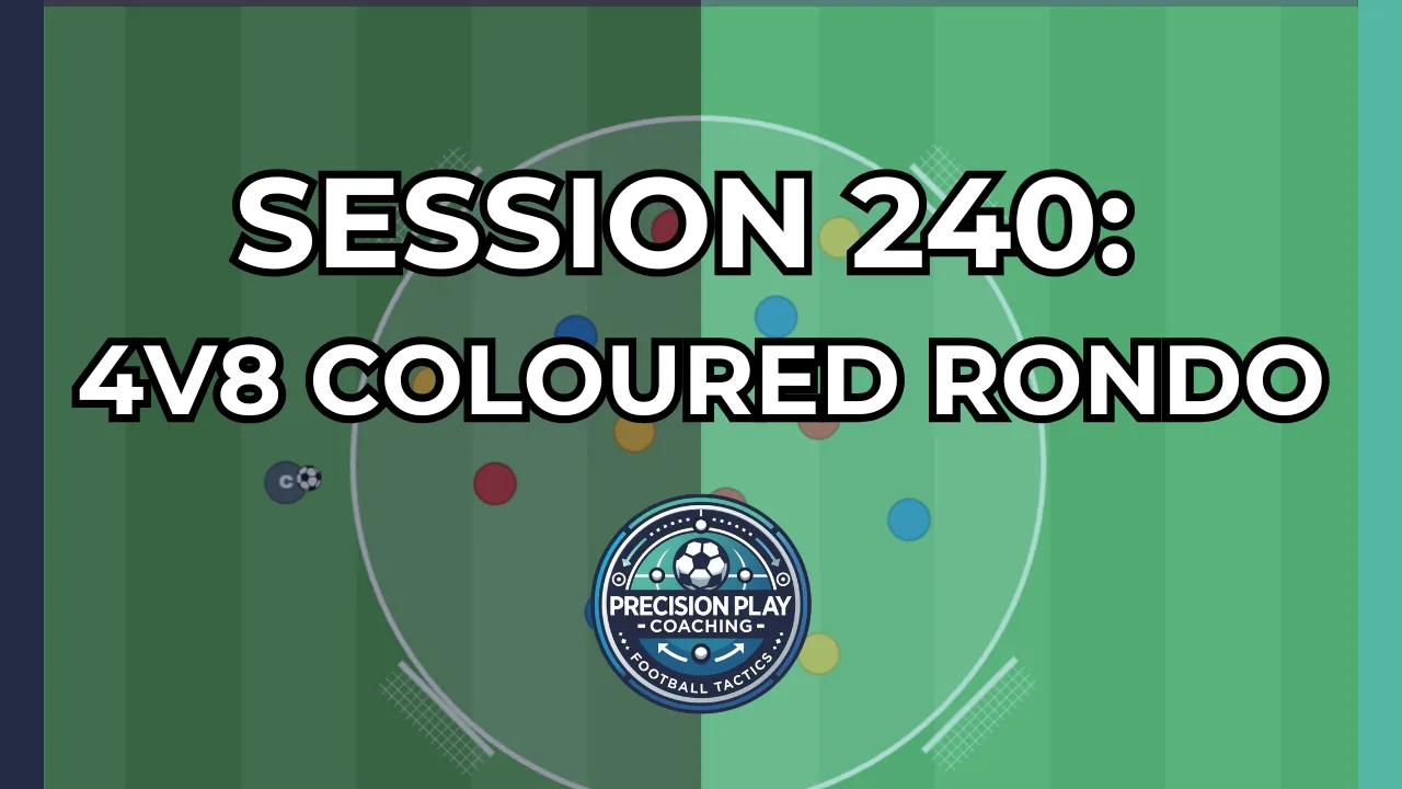 Session 240: 4v8 Coloured Rondo thumbnail