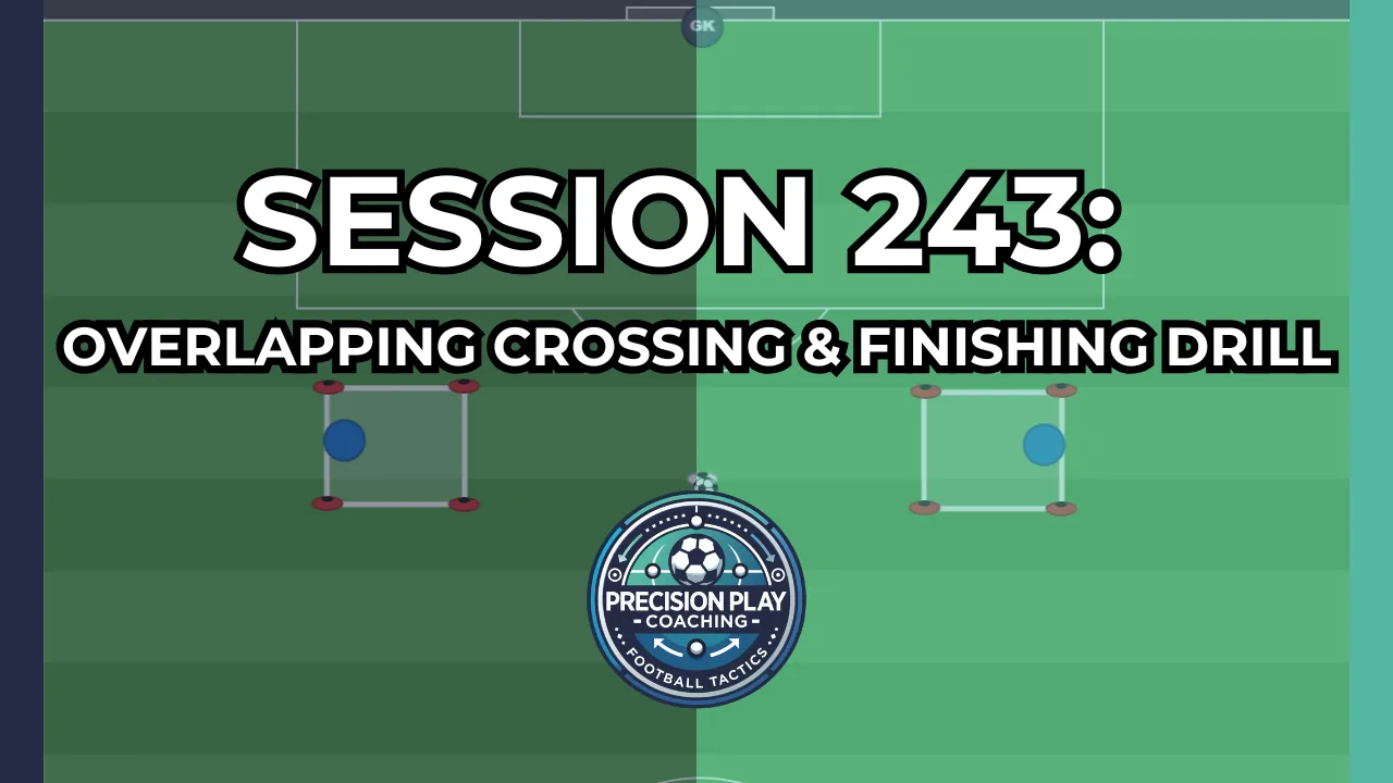 Session 243: Overlapping Crossing & Finishing Drill thumbnail
