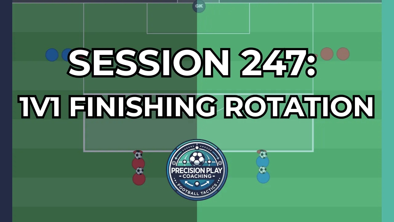 Session 247: 1v1 Finishing Rotation thumbnail