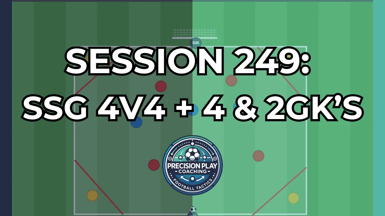 Session 249: SSG 4v4 +4 & 2GK thumbnail
