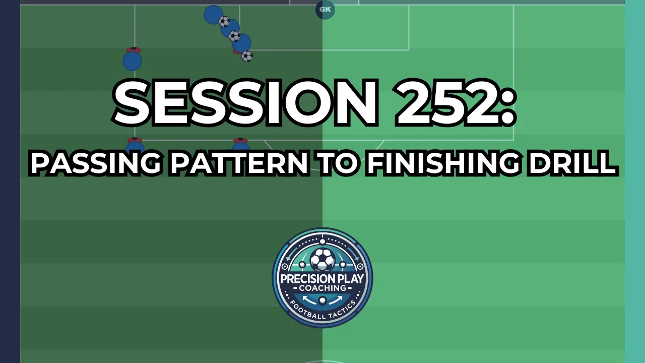 Session 252: Passing Pattern ➡️ Finishing Drill thumbnail