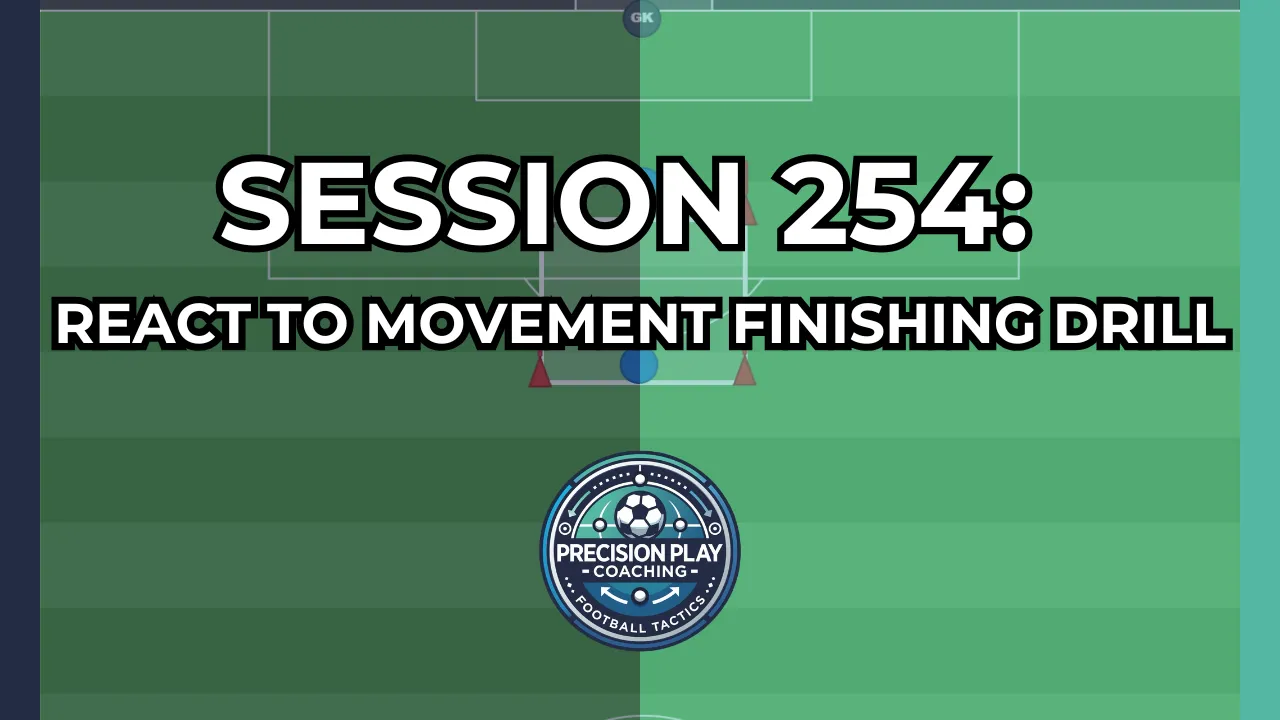 Session 254: React to Movement Finishing Drill thumbnail