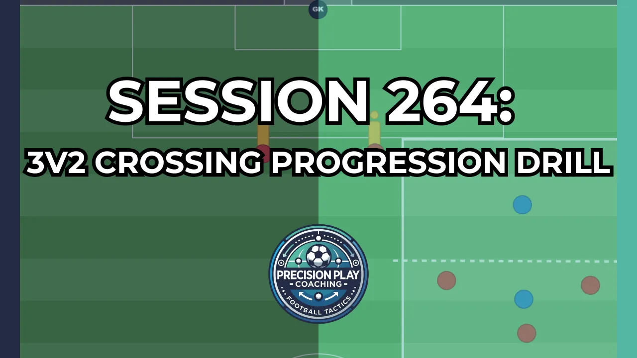 Session 264: 3v2 Crossing Progression Drill thumbnail