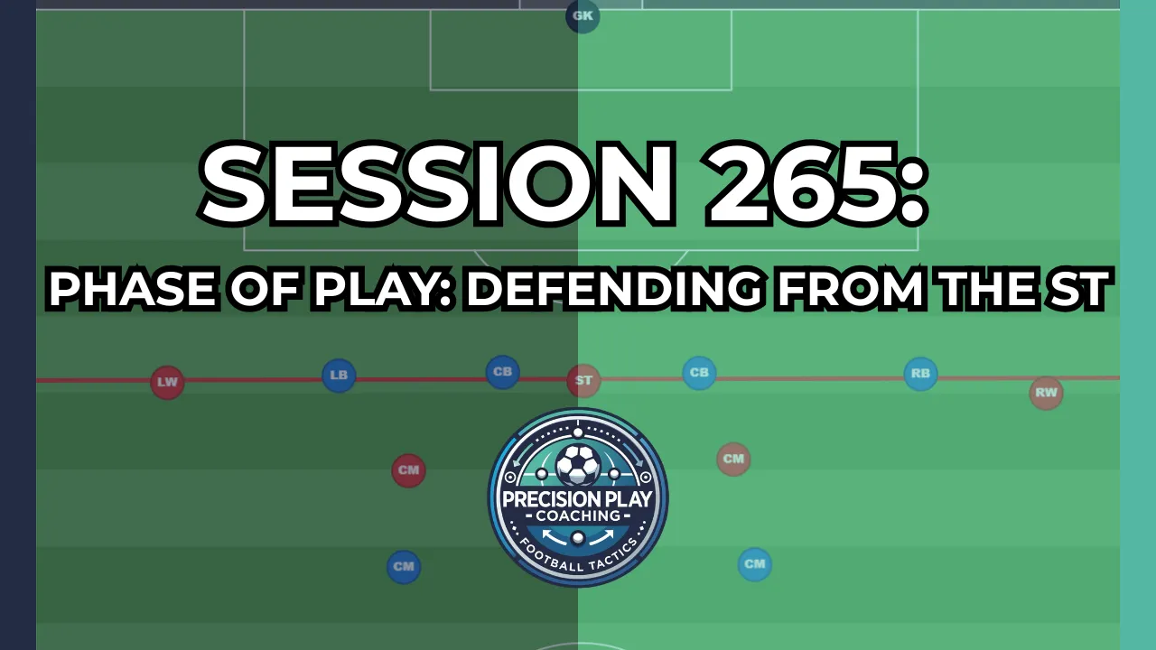 Session 265: Phase of Play: Defending From the Striker (ST) thumbnail