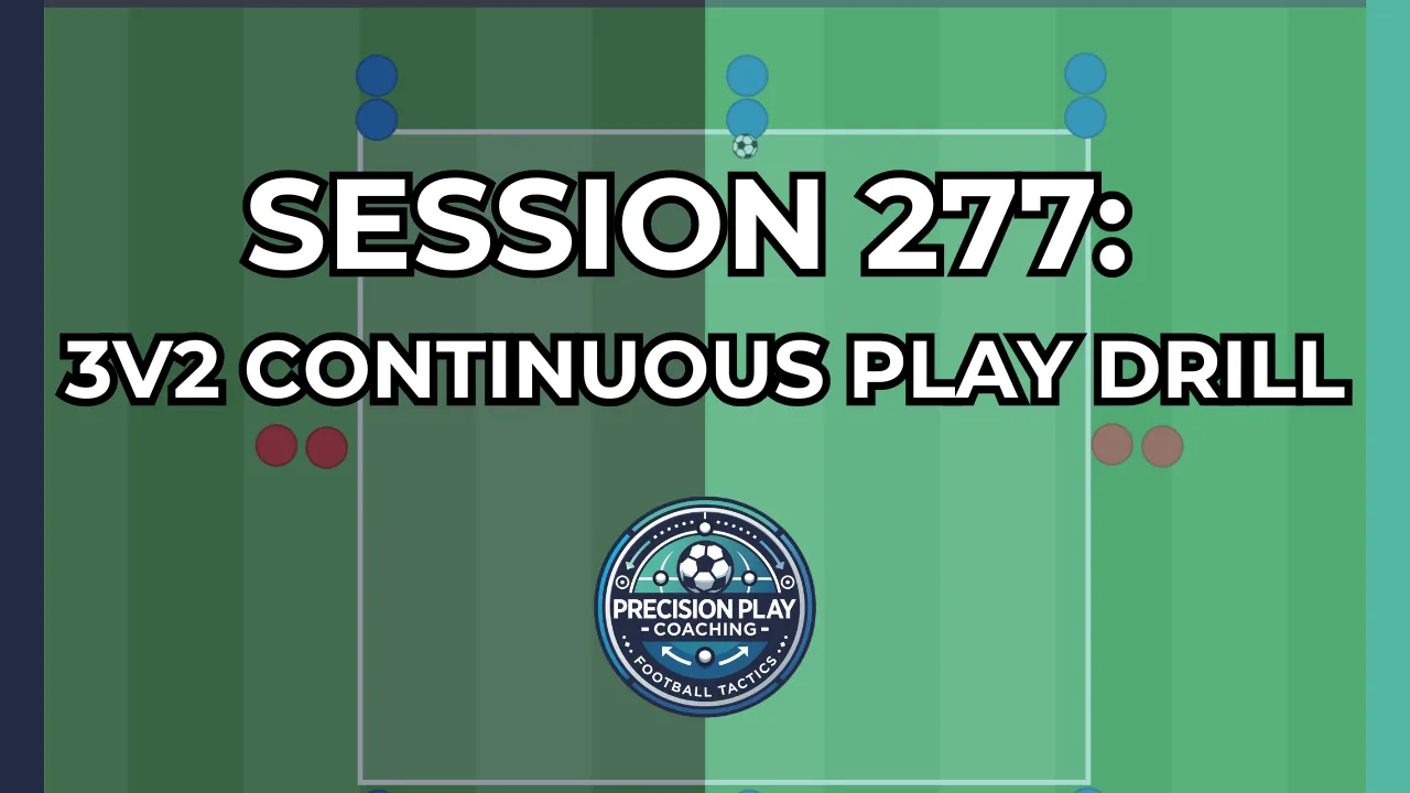 Session 277: 3v2 Continuous Play Drill thumbnail
