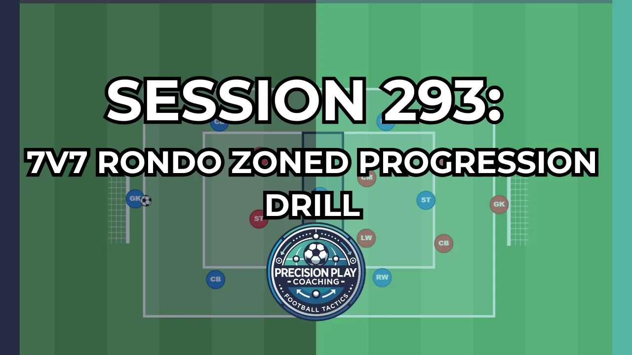 Session 293: 7v7 Rondo Zoned Progression Drill thumbnail