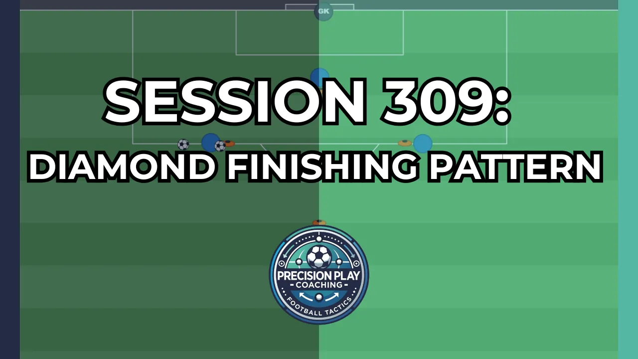 Session 309: Diamond Finishing Pattern