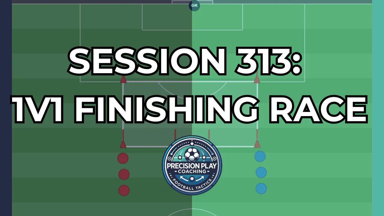 Drill diagram for Session 313: 1v1 Finishing Race