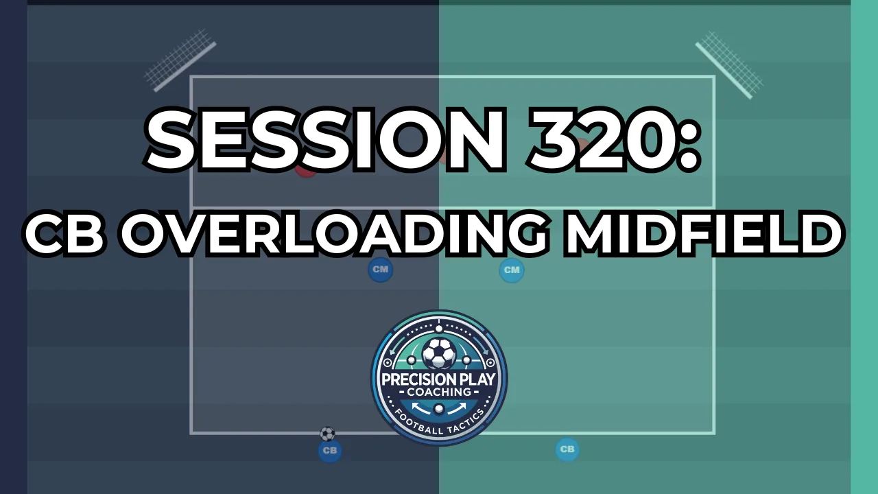 Drill diagram for Session 320: CB Overloading Midfield