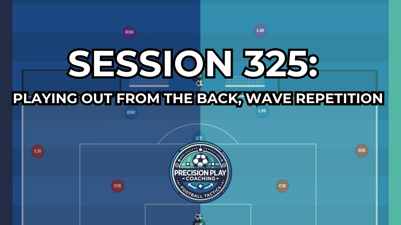 Drill diagram for Session 325: Playing Out From The Back, Wave Repetition