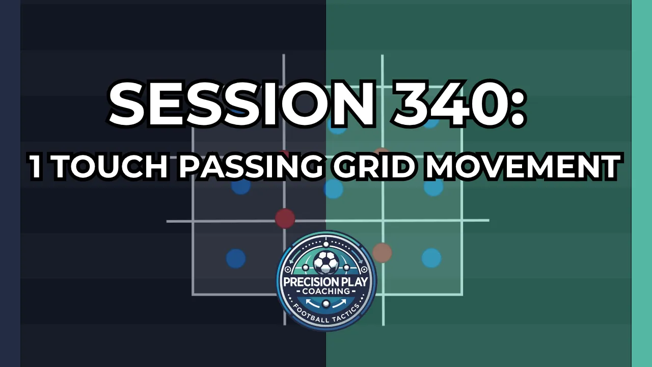 Drill diagram for Session 340: 1 Touch Passing Grid Movement