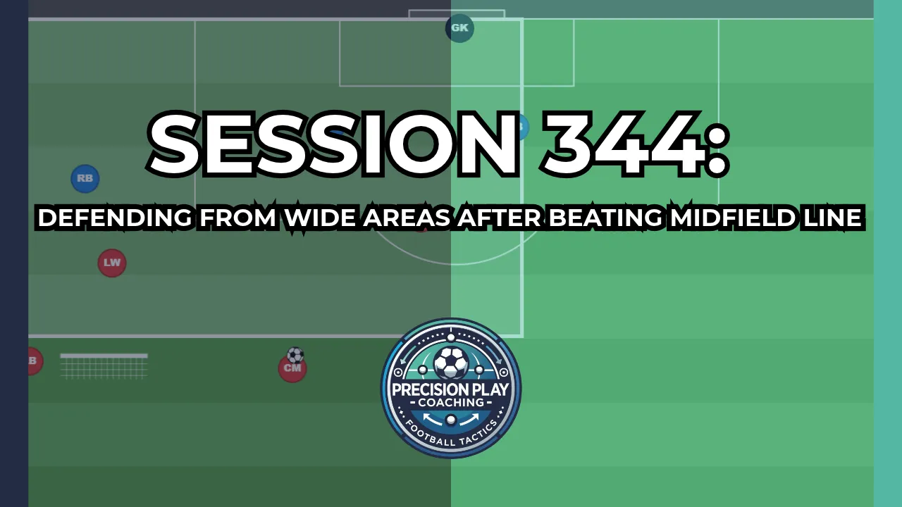Drill diagram for Session 344: Defending from Wide Areas After Beating the Midfield Line