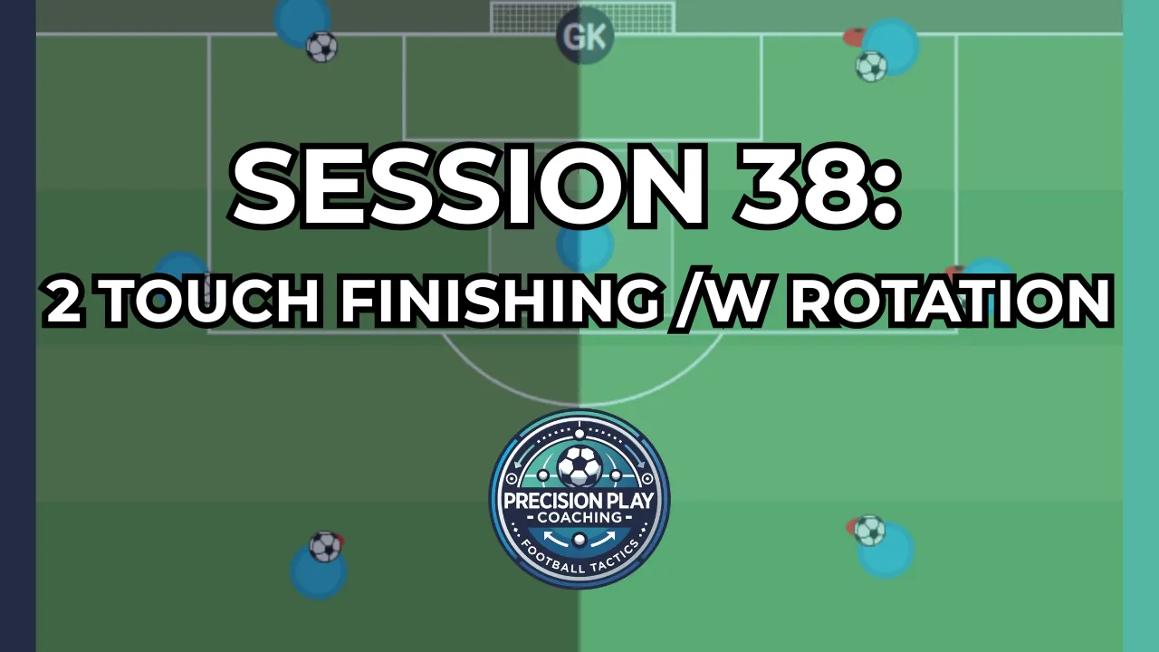 Session 38: 2 Touch Finishing with Rotation thumbnail