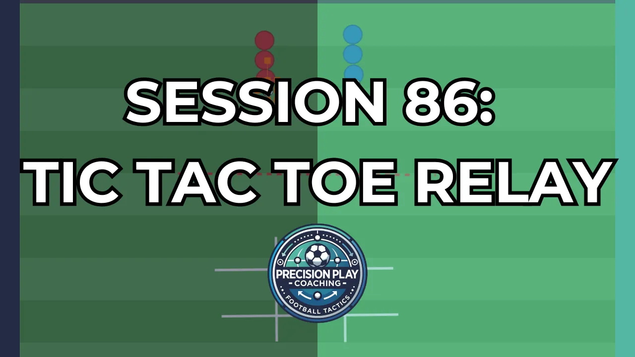 Session 86: Tic Tac Toe Relay thumbnail