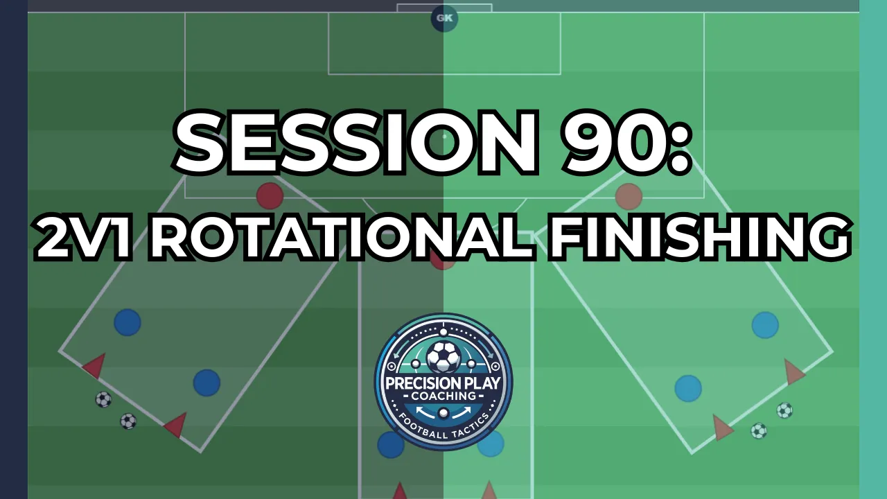 Session 90: 2v1 Rotational Finishing thumbnail